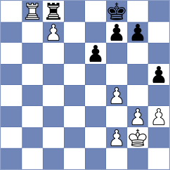 Bryzgalin - Zubarev (Chess.com INT, 2020)