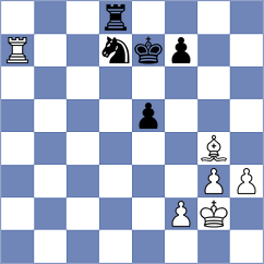 Nihal - Davtyan (chess.com INT, 2023)