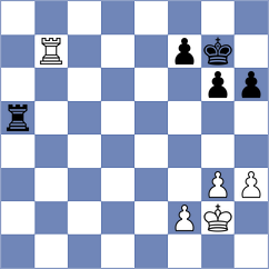 Rublevsky - Moskvin (chessassistantclub.com INT, 2004)