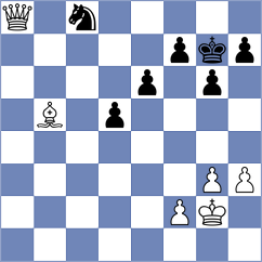 Arias - Shapiro (chess.com INT, 2024)