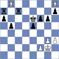 Sakorenko - Visakh (chess.com INT, 2021)