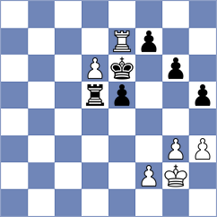 Muradli - Krivonosov (chess.com INT, 2021)