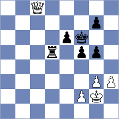 Pajeken - Demeter (chess.com INT, 2021)
