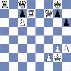 Fawzy - Pahomov (Chess.com INT, 2020)