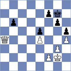 Mirzoev - Ghimoyan (chess.com INT, 2024)