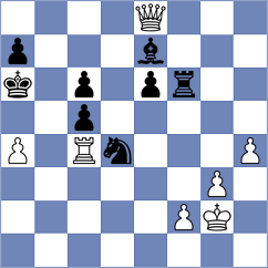 Caspi - Suyarov (chess.com INT, 2024)