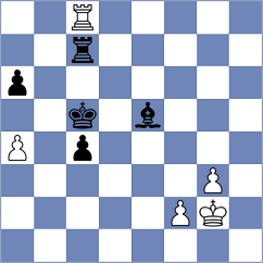 Obolenskikh - Bodnar (Chess.com INT, 2020)