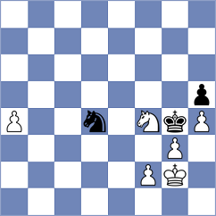 Oparin - Meissner (Chess.com INT, 2021)