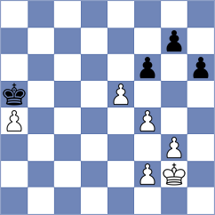 Hacker - Polaczek (chess.com INT, 2023)