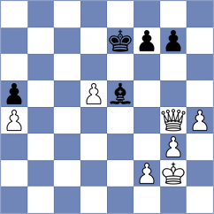 Bjelobrk - Bornholdt (chess.com INT, 2023)