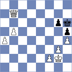 Mikaelyan - Korelskiy (chess.com INT, 2023)