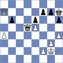 Kamsky - Shkapenko (chess.com INT, 2021)
