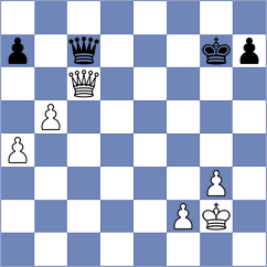 Grigoriants - Hartikainen (Chess.com INT, 2020)