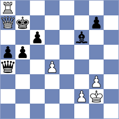 Jaskolka - Rubio Tent (chess.com INT, 2024)