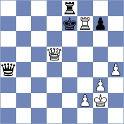 Rohith - Batsiashvili (chess.com INT, 2023)