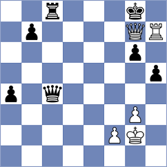 Giri - Jones (chess.com INT, 2023)