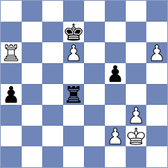 Zavgorodniy - Sahil (chess.com INT, 2023)