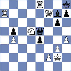 Belov - Adnan (chess.com INT, 2023)