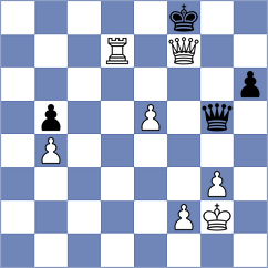 Frolov - Chandratreya (chess.com INT, 2021)