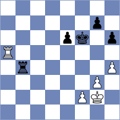 Sudakova - Kashlinskaya (Chess.com INT, 2020)