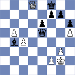 Di Berardino - Thipsay (Chess.com INT, 2021)