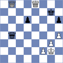 Goncalves - Blohberger (chess.com INT, 2024)