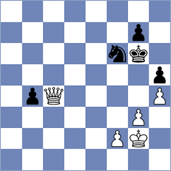 Levitskiy - Harutyunian (chess.com INT, 2021)