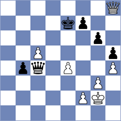 Shahade - Czerw (chess.com INT, 2023)