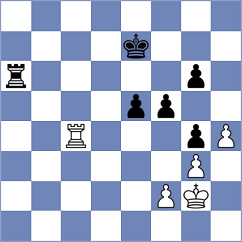 Mickevicius - Migot (Chess.com INT, 2020)