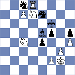 Sethuraman - Ahmed (Chess.com INT, 2020)