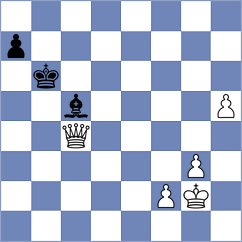 Begmuratov - Rietze (chess.com INT, 2023)