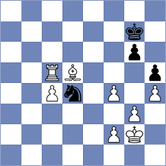 Gutkin - Setiawan (chess.com INT, 2024)
