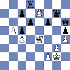 Grandelius - Mikheev (Chess.com INT, 2020)