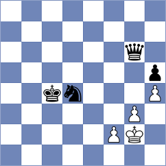 Melkumyan - Bluebaum (chess.com INT, 2023)