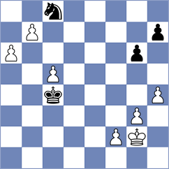 Osinovsky - Kandil (chess.com INT, 2024)