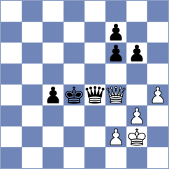 Ghafourian - Wagh (chess.com INT, 2024)