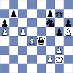 Sevian - Terry (chess.com INT, 2021)