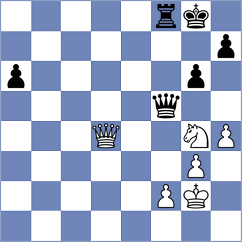 Sychev - Najdin (chess.com INT, 2023)