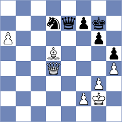 Mamedov - Nepomniachtchi (chess.com INT, 2023)