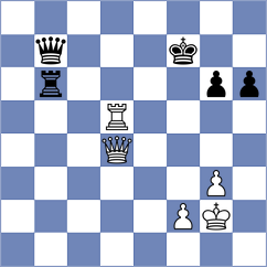 Kovalev - Aloma Vidal (chess.com INT, 2023)
