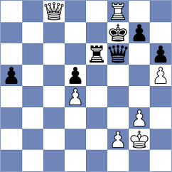 Timofeev - Mahdian (chess.com INT, 2021)