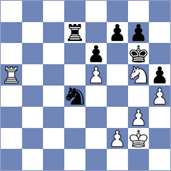 Hajek - Goryachkina (Chess.com INT, 2021)