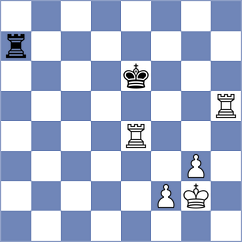 Gardezi - Botez (chess.com INT, 2023)