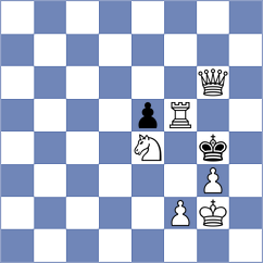 Della Corte - Rios Escobar (chess.com INT, 2023)