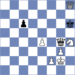 Paravyan - Schwabeneder (chess.com INT, 2023)