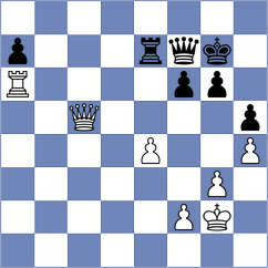 Abedi - Yadegar (Chess.com INT, 2021)
