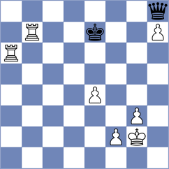 Baneshi - Alaghehmand (Chess.com INT, 2021)