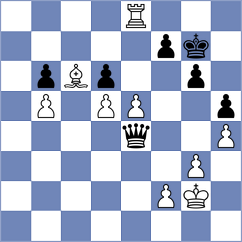 Mishra - Chirila (chess.com INT, 2023)