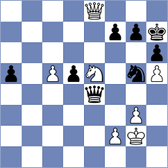 Akobian - Kollars (chess.com INT, 2024)