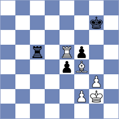 Milchev - Kiselev (chess.com INT, 2021)